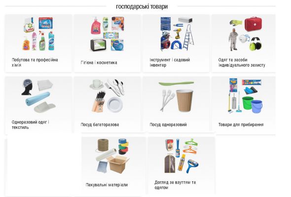 Основні групи господарських товарів - ілюстрація з сайту https://happypen.com.ua/